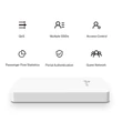 AC1200 Wall Plate Access Point Wireless MU-MIMO Gigabbit