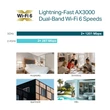 AX3000 Wall Plate Access Point Wifi 6, 1xGbit Ethernet port