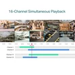 VIGI 16 Channel Network Video Recorder VIGI NVR2016H