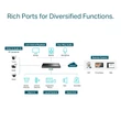 VIGI 32 Channel Network Video Recorder VIGI NVR4032H