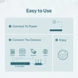 8-Port 10/100Mbps Desktop Switch with 4-Port PoE
