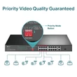 16-Port 10/100 Mbps + 2-Port Gb Rackmoun Switch with 16-Port PoE+