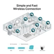 Tp-link IP kamera kült/beltéri Wi-Fi 4 Megapixel 4mm objektív