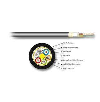 Optikai kábel 8x50/125 OM3 54508.1L-CPR