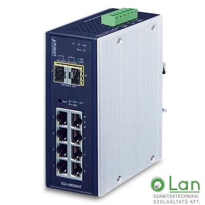 Planet IP30 Industral Managed Ehternet Switch