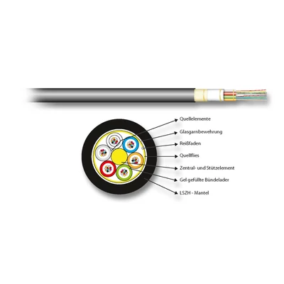 Optikai kábel 8x50/125 OM3 54508.1L-CPR