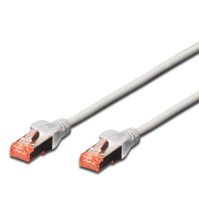 S/FTP Cat6 patch kábel 2 m, HF köpeny DK-1644-020