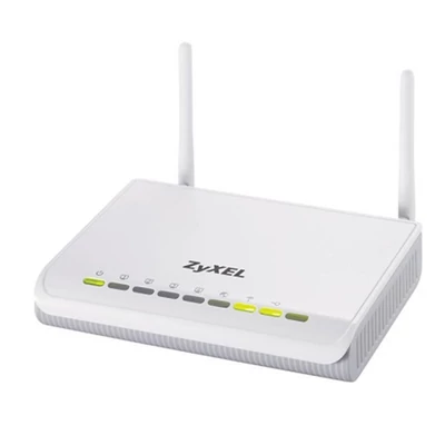 Wireless N Home Router NBG-418N