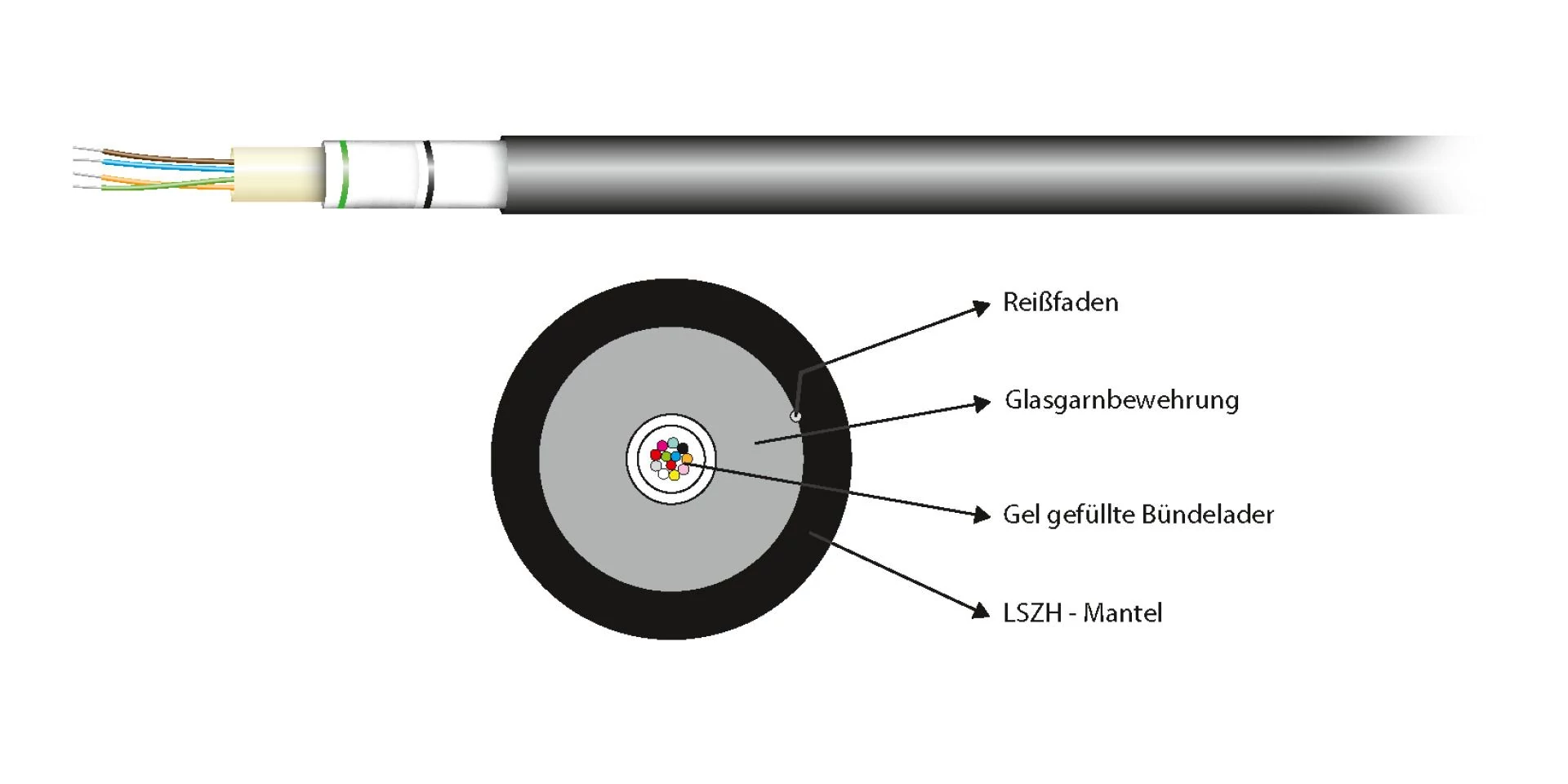 Optikai kábel 8x50/125 OM4 univerzál